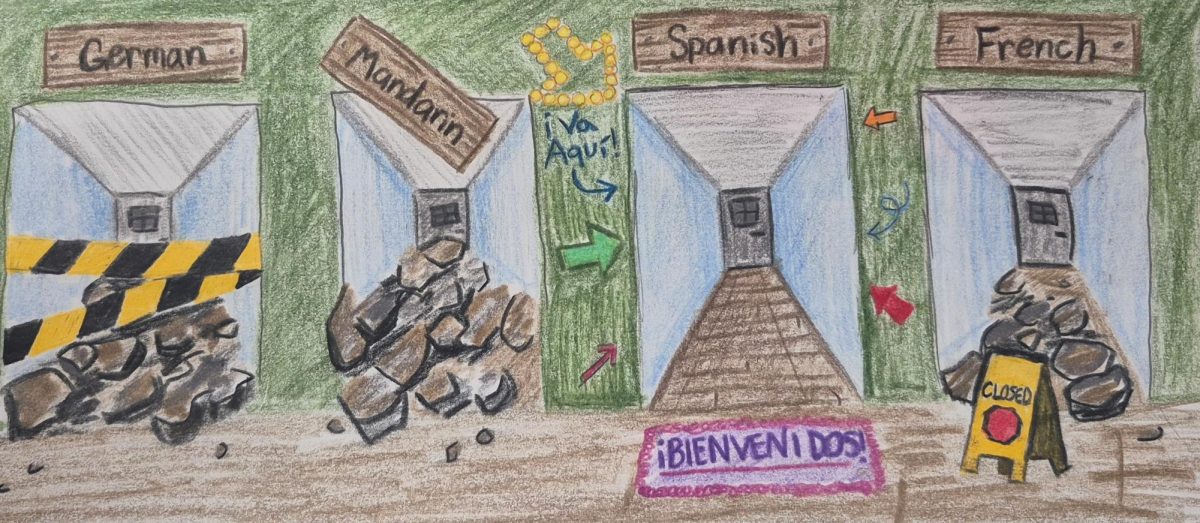 Sí, sí,... but what about French, German and Chinese?